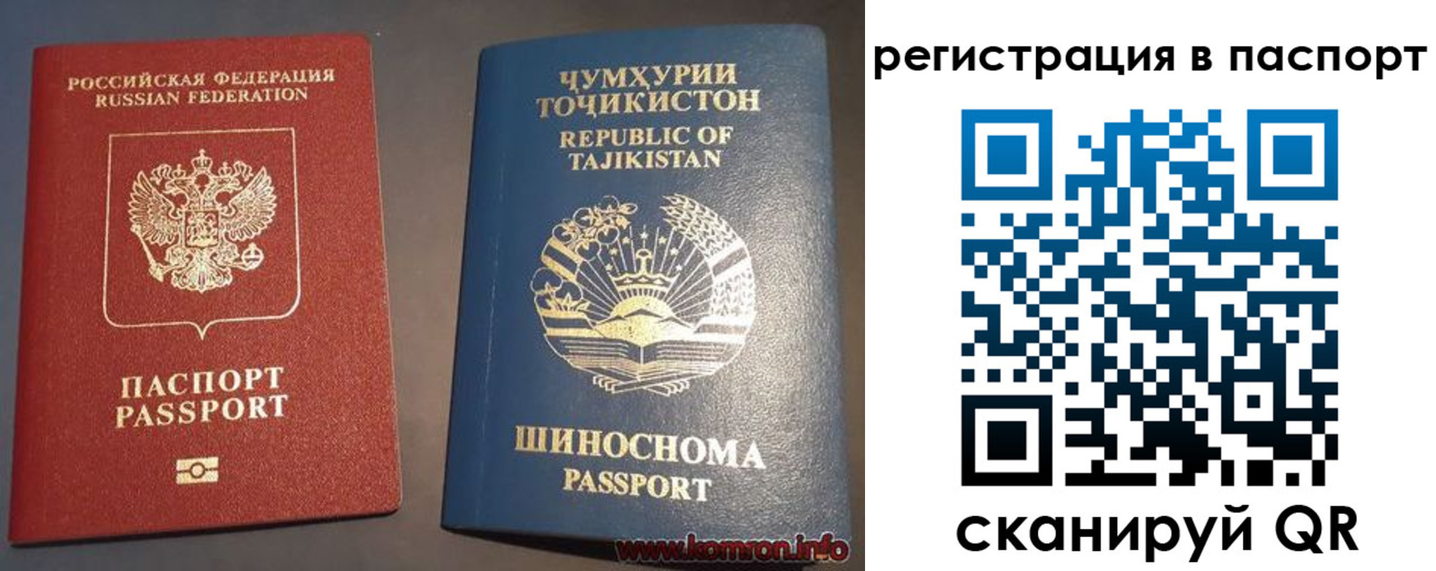 прописка регистрация в Фурманове